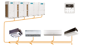 Hệ thống điều hòa không khí VRV và VRF khác nhau gì?